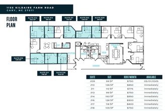 1155 Kildaire Farm Rd, Cary, NC for lease Floor Plan- Image 1 of 1