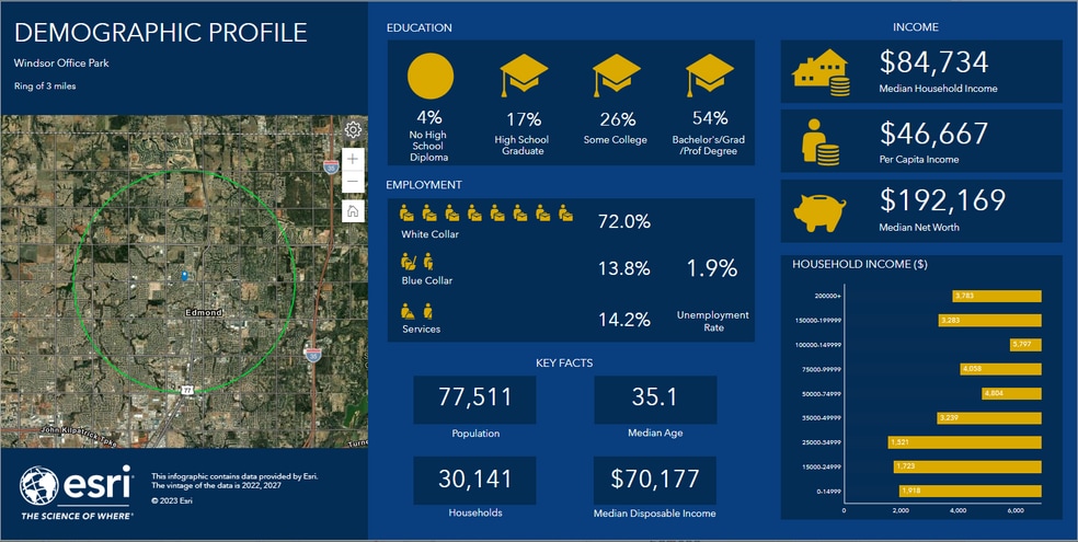 307 E Danforth Rd, Edmond, OK for sale - Building Photo - Image 3 of 40