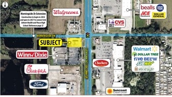 10,000 SF Retail Building - Automotive Property