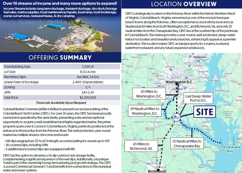 1787 Castlewood Dr, Colonial Beach, VA for sale - Building Photo - Image 2 of 7