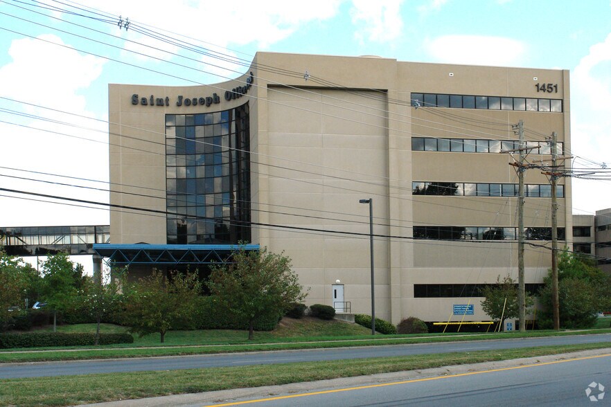 1451 Harrodsburg Rd, Lexington, KY for lease - Building Photo - Image 3 of 8