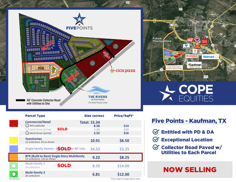 Five Points Dr., Kaufman, TX for sale - Other - Image 1 of 7