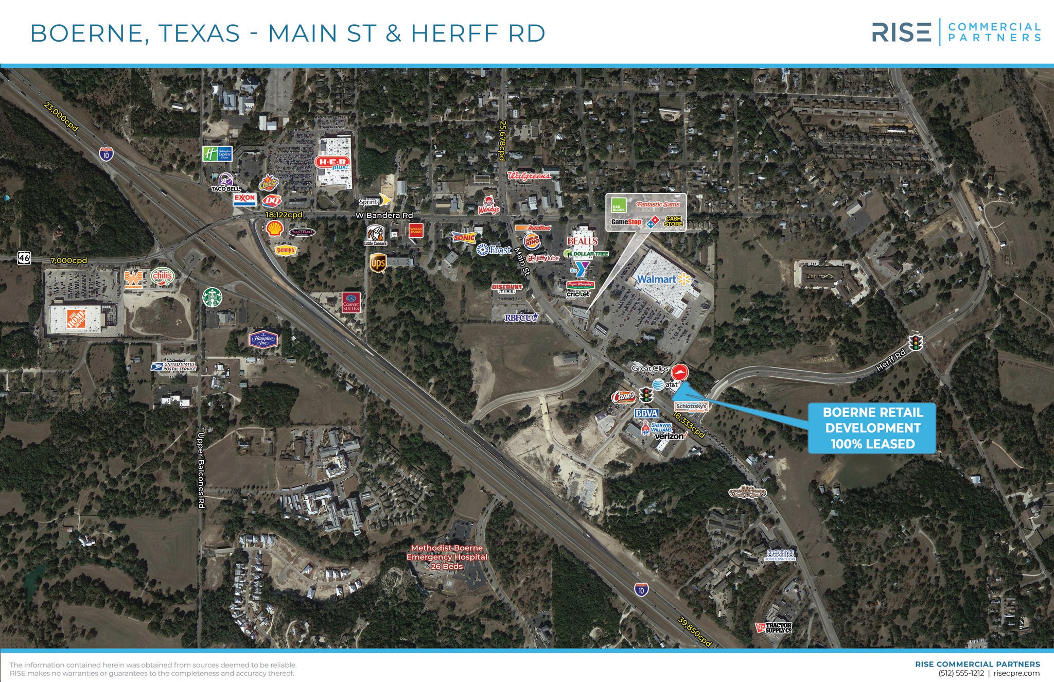 NEC Main Street & Herff Rd, Boerne, TX for sale Aerial- Image 1 of 1