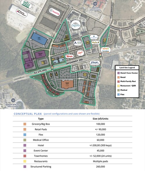 10299 US 290, Manor, TX for sale - Building Photo - Image 3 of 5