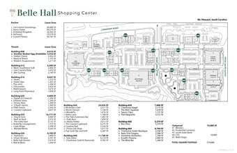 600 Long Point Rd, Mount Pleasant, SC - AERIAL  map view - Image1