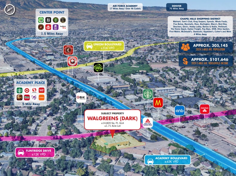4713 Flintridge Dr, Colorado Springs, CO for sale - Building Photo - Image 2 of 4