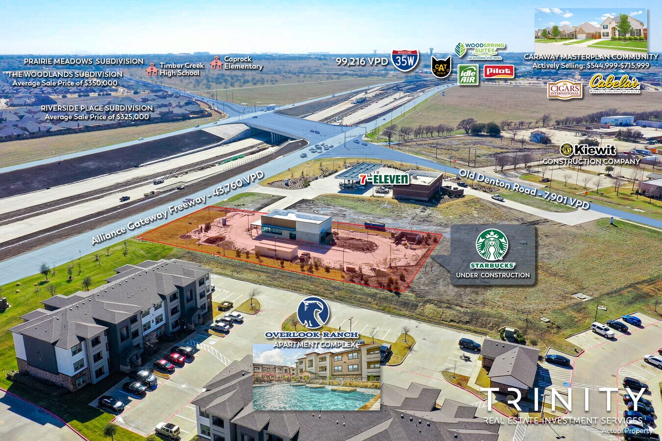 TBD Alliance Gateway, Fort Worth, TX 76177