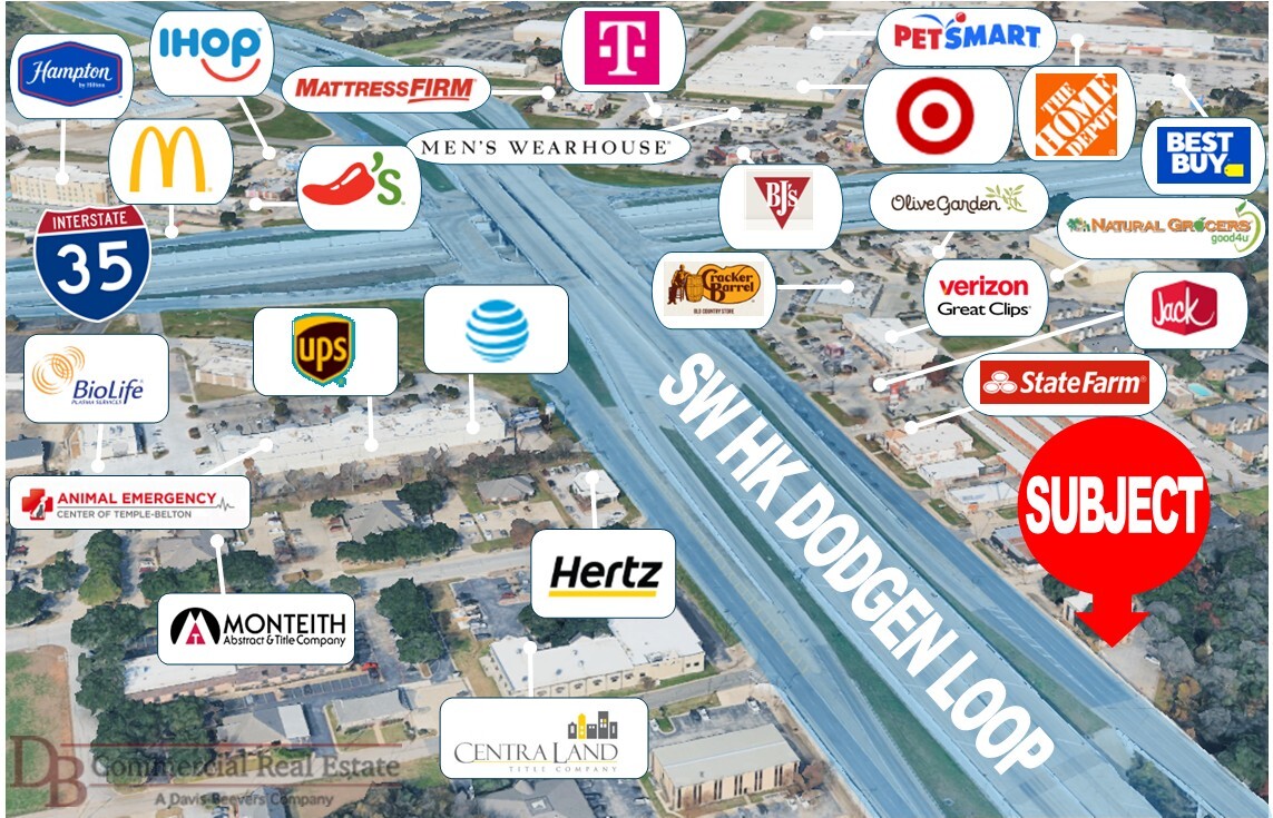 3500 SW HK Dodgen Loop, Temple, TX for lease Aerial- Image 1 of 2