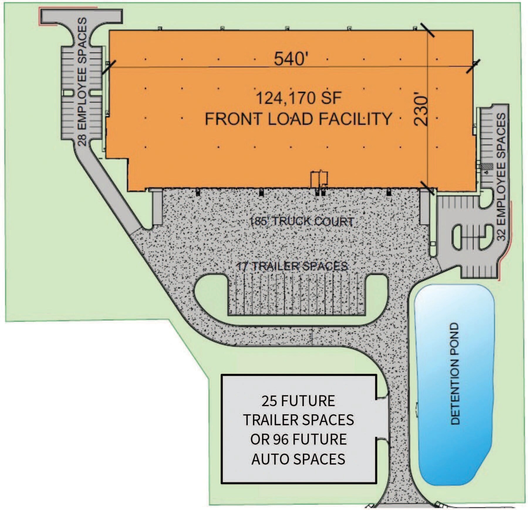 3070 Clifton Springs Rd, Decatur, GA for sale Site Plan- Image 1 of 1