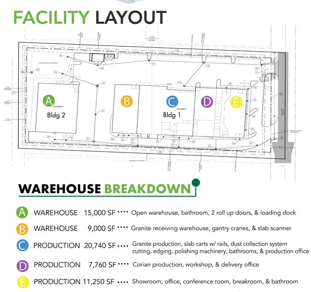 Turnkey Granite & Cabinetry Campus portfolio of 2 properties for sale on LoopNet.com - Floor Plan - Image 2 of 9