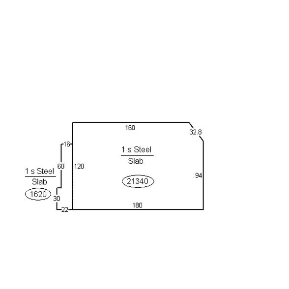 2201 Railroad Ave SW, Roanoke, VA for sale - Primary Photo - Image 2 of 2