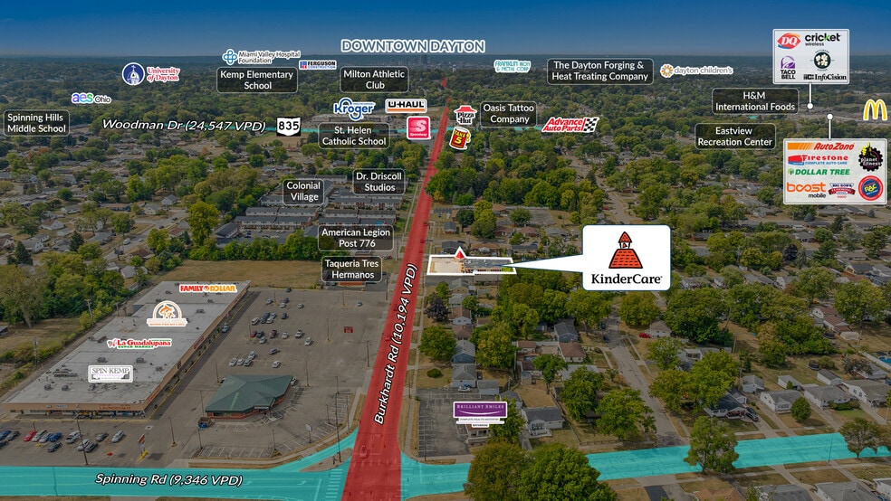 5387 Burkhardt Rd, Dayton, OH for sale - Building Photo - Image 2 of 5