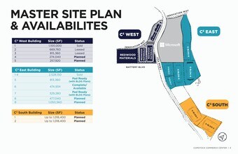 Comstock Commerce Center, Sparks, NV for lease Site Plan- Image 1 of 7