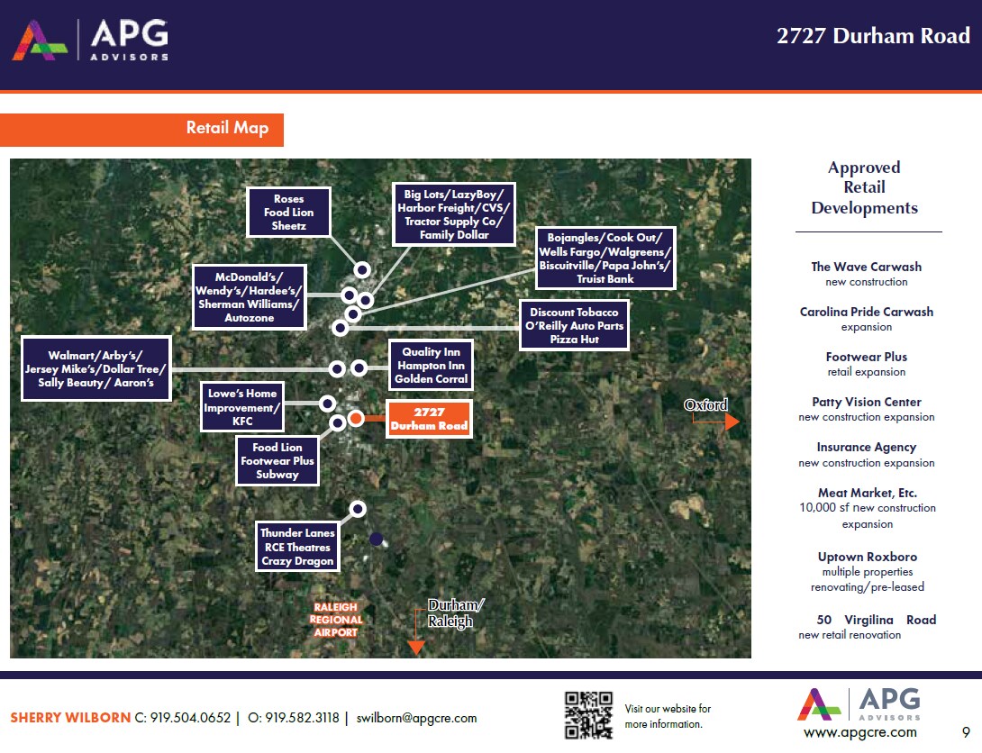2727 Durham Rd, Roxboro, NC 27573 Land for Sale