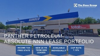 Panther Petroleum Long Term Absolute NNN Leas - NNN Property