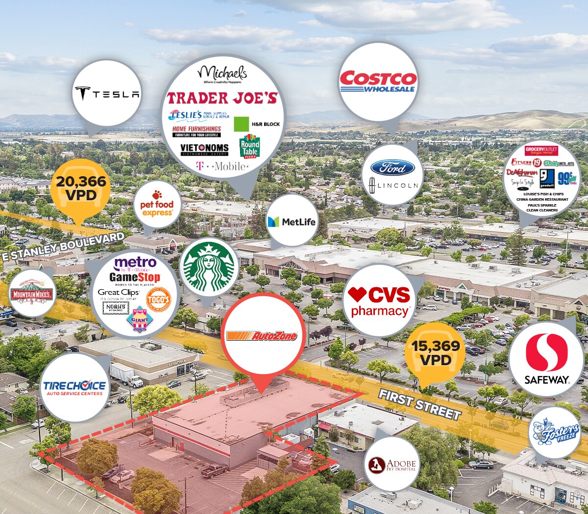 1511 1st St, Livermore, CA 94550 Retail Property for Sale