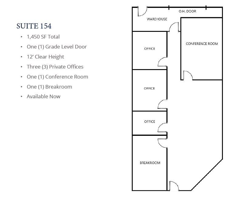 1500 Northpark Dr, Fort Worth, TX for lease Floor Plan- Image 1 of 1