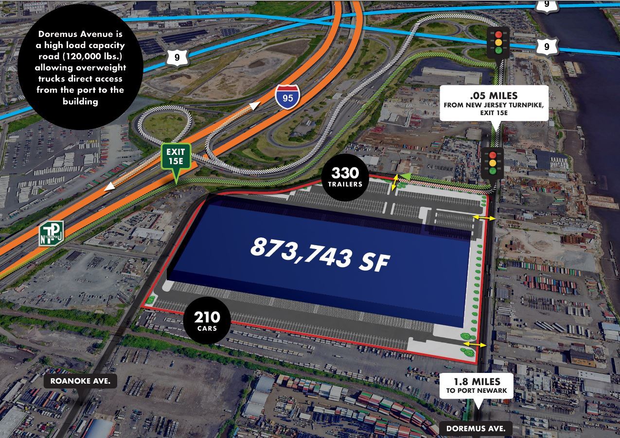 173-268 Doremus Ave, Newark, NJ for sale Building Photo- Image 1 of 1