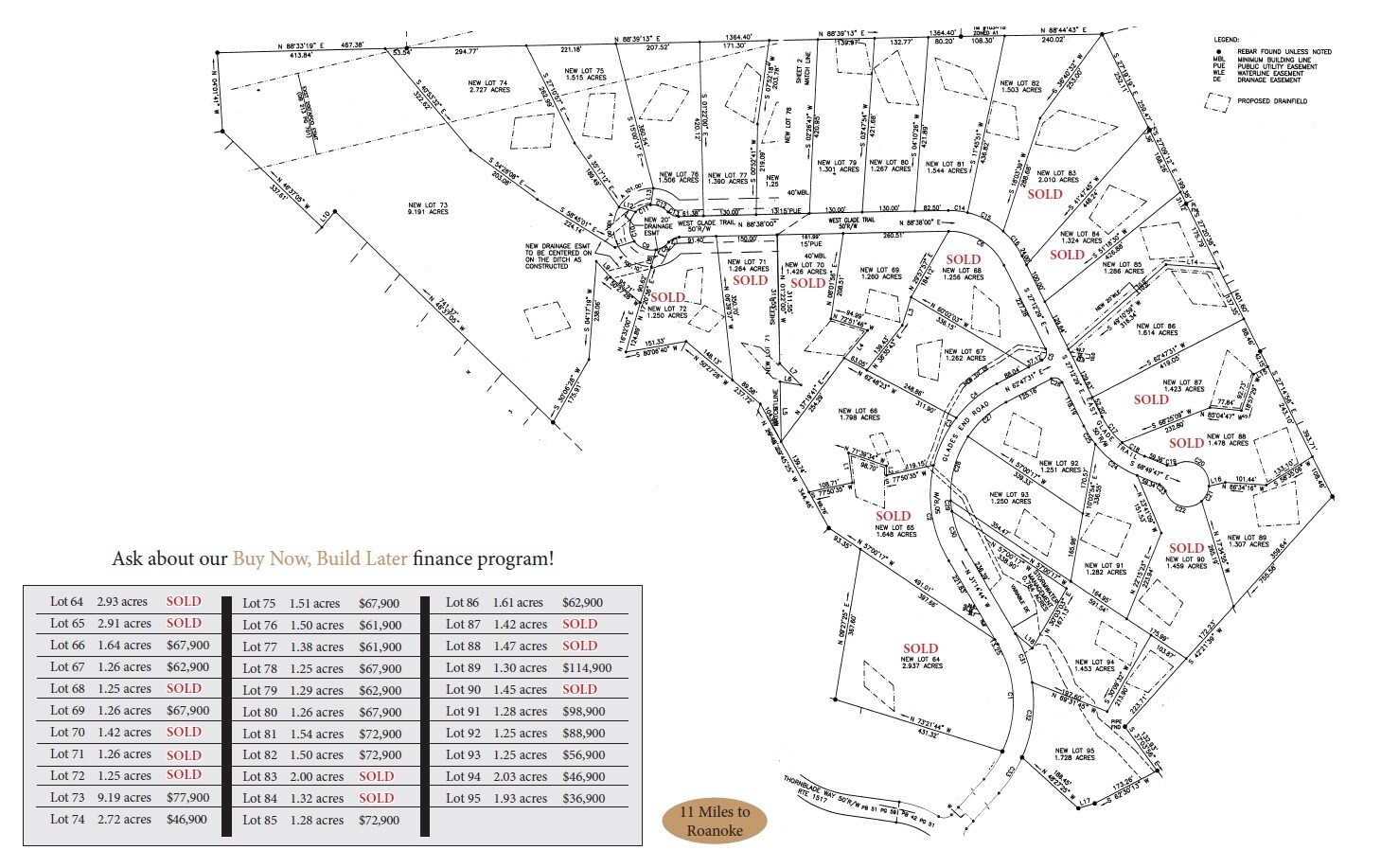 83 thornblade way, Blue Ridge, VA 24064 Glades End