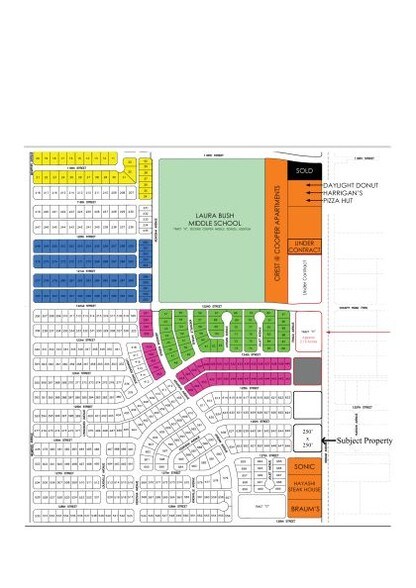 12602 Indiana Ave, Lubbock, TX for sale - Building Photo - Image 1 of 1