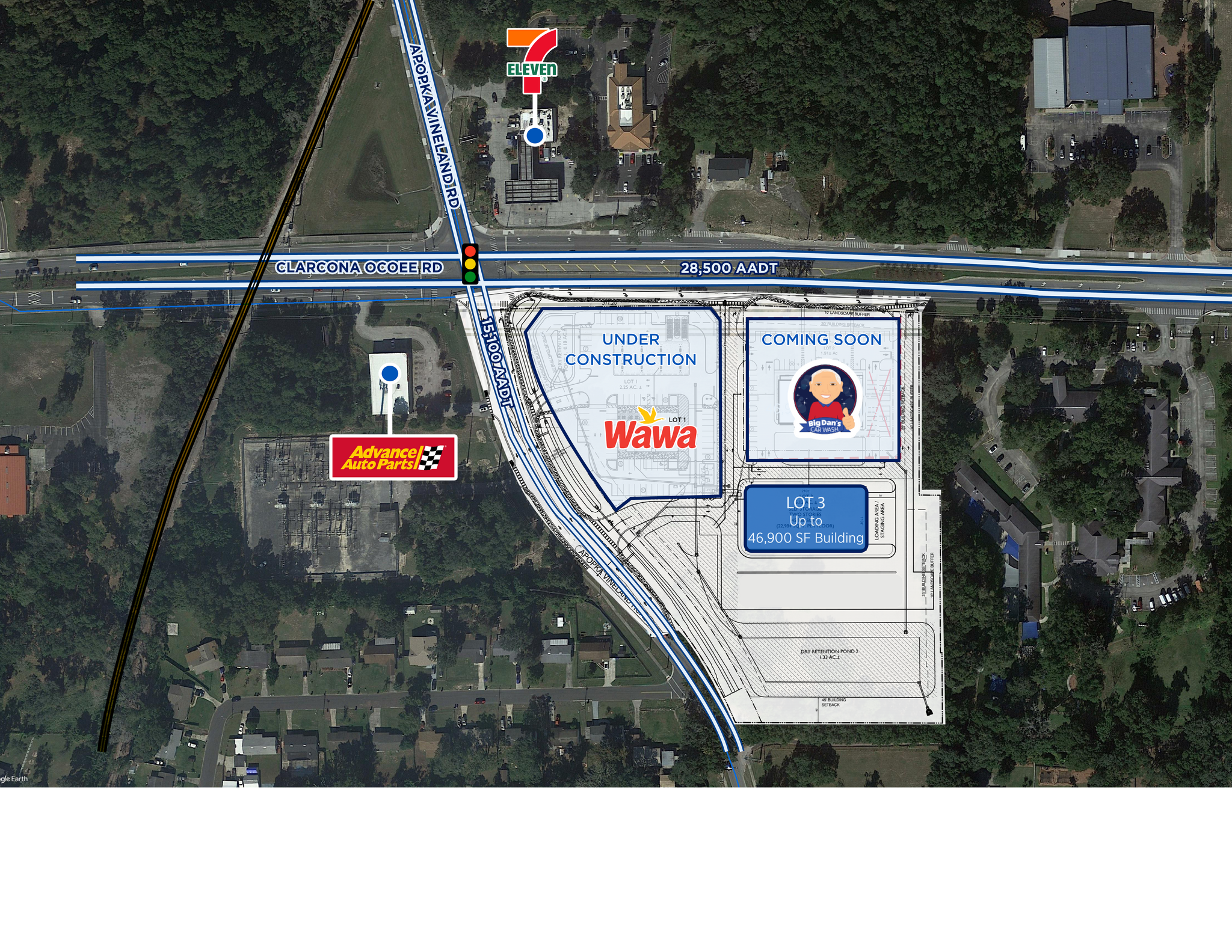 Clarcona Ocoee, Orlando, FL for sale Aerial- Image 1 of 4