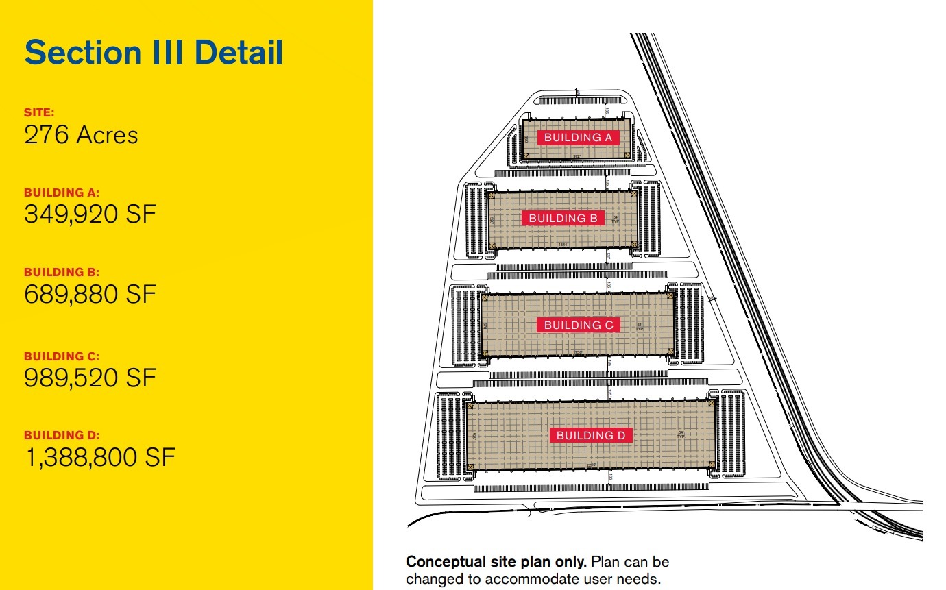 San Antonio Logistics Park, San Antonio, TX for lease Site Plan- Image 1 of 1