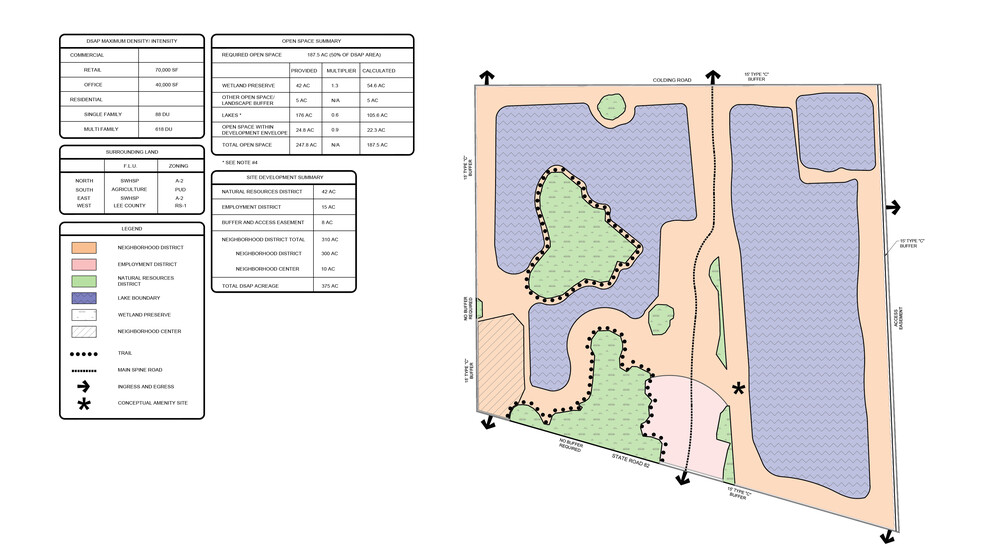 9591 SR 82, Felda, FL for sale - Site Plan - Image 3 of 5