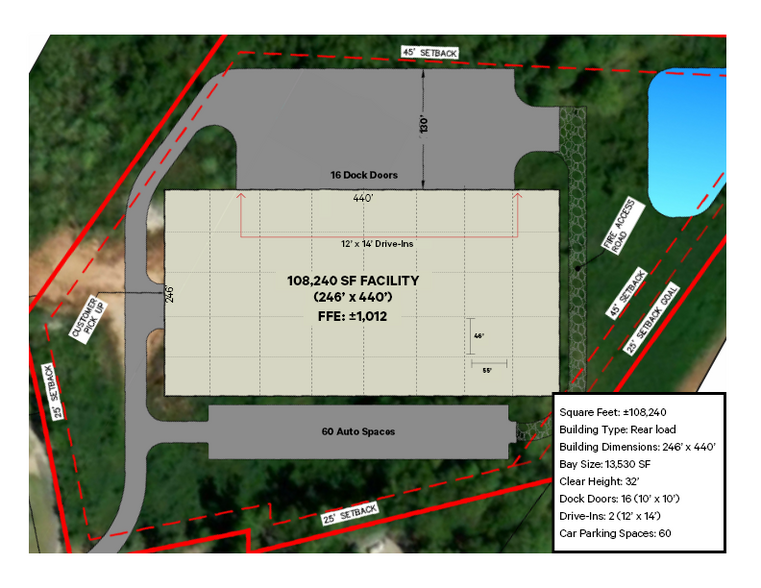 Metts St, Greenville, SC for lease - Building Photo - Image 2 of 2