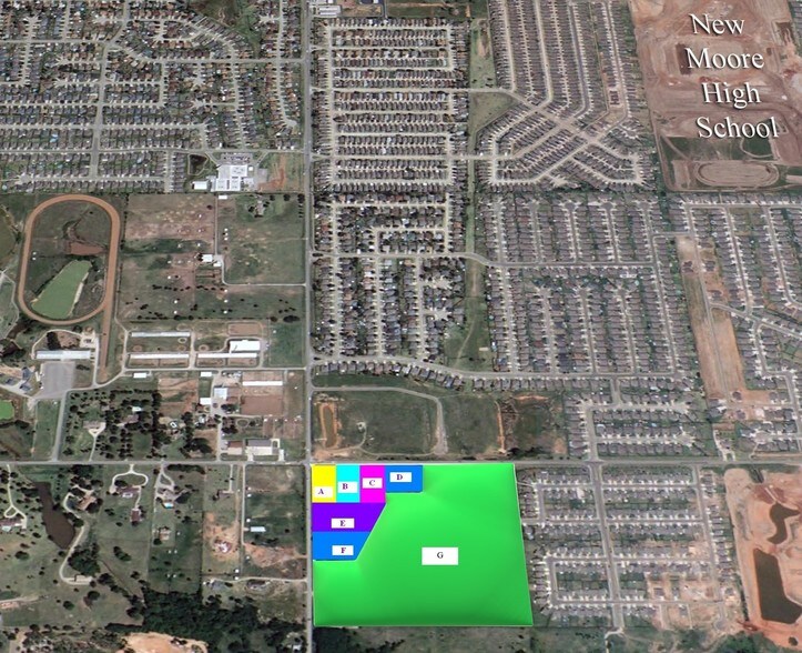 Land Property Portfolio For Sale on