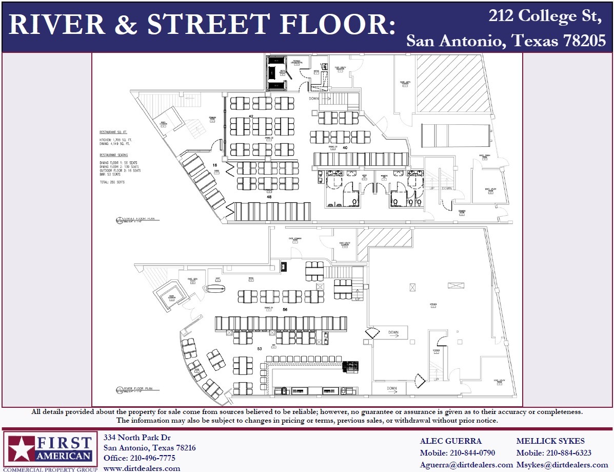 212 College St, San Antonio, TX for lease Floor Plan- Image 1 of 1