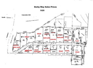 More details for 2411 Derby Way, Birmingham, AL - Land for Sale