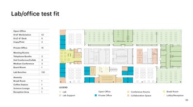 Torrey Santa Fe Rd @ Highway 56 Rd, San Diego, CA for lease Floor Plan- Image 2 of 2