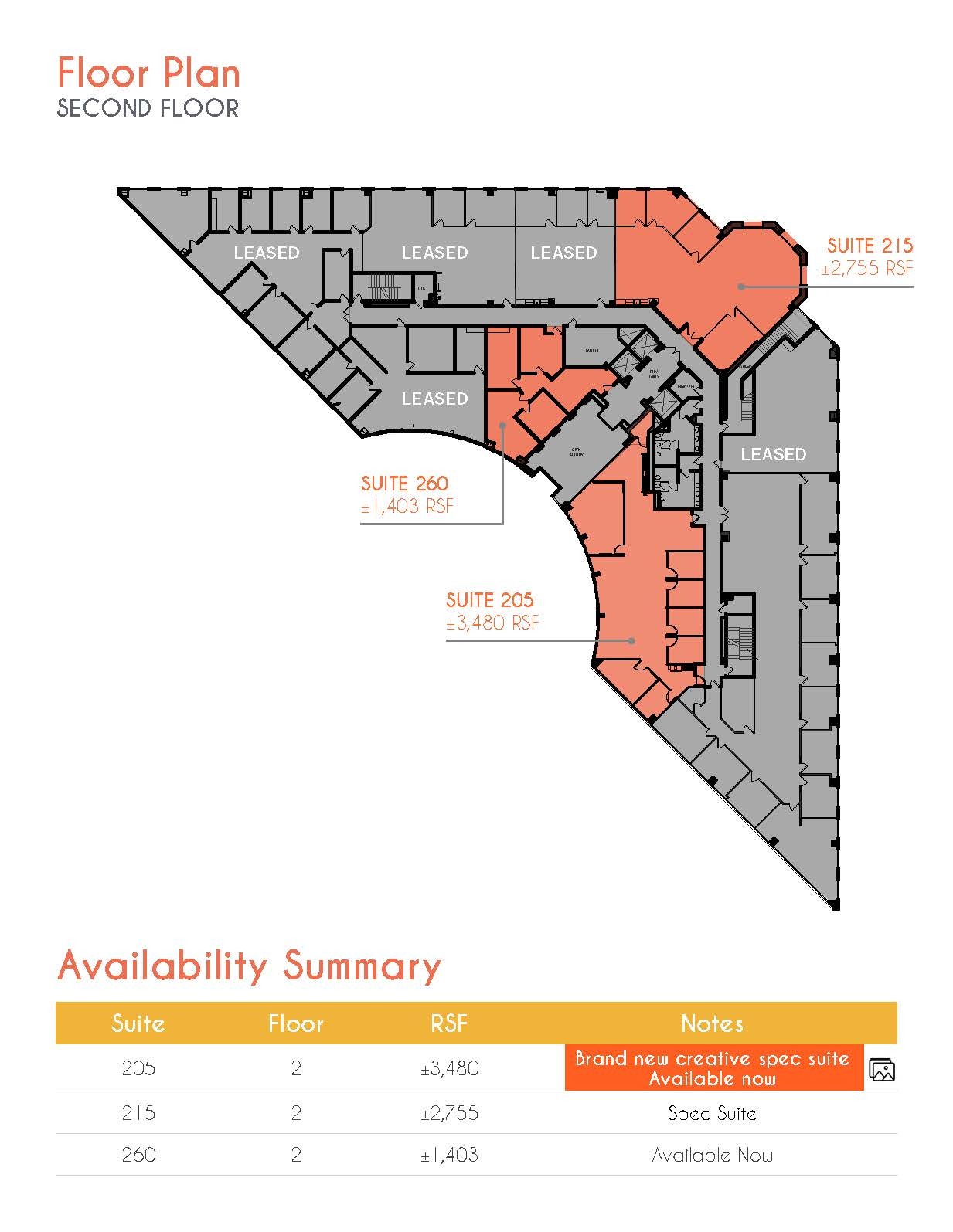 5990 Sepulveda Blvd, Sherman Oaks, CA for lease Floor Plan- Image 1 of 1