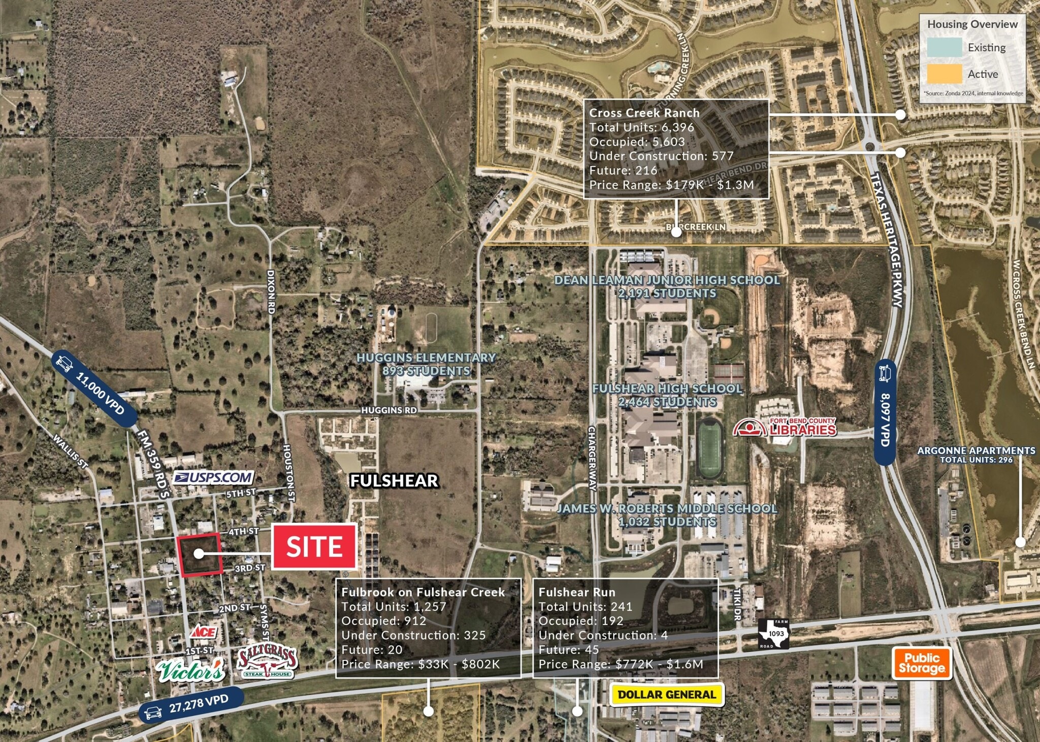 FM 359 Rd, Fulshear, TX for lease Primary Photo- Image 1 of 3