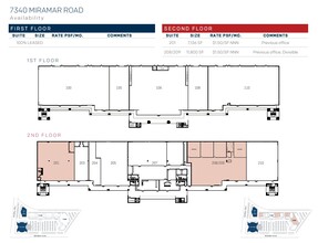 7310-7480 Miramar Rd, San Diego, CA for lease Floor Plan- Image 1 of 1