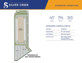 9501 Silver Creek Rd, Fort Worth, TX for lease Site Plan- Image 1 of 2