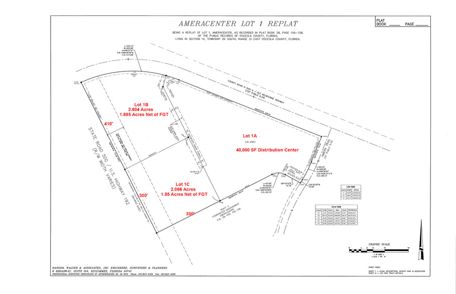 6301 E Irlo Bronson Memorial Hwy, Saint Cloud, FL for sale - Building Photo - Image 2 of 5