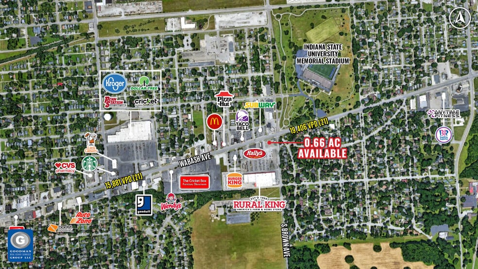 3235 Wabash Ave, Terre Haute, IN for lease - Aerial - Image 2 of 2