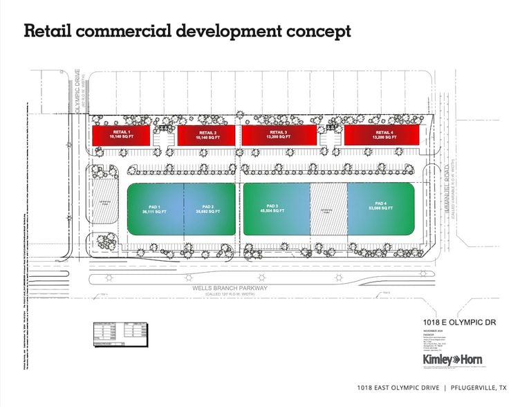 Wells Branch Parkway at Immanuel Rd, Pflugerville, TX for lease - Other - Image 3 of 7