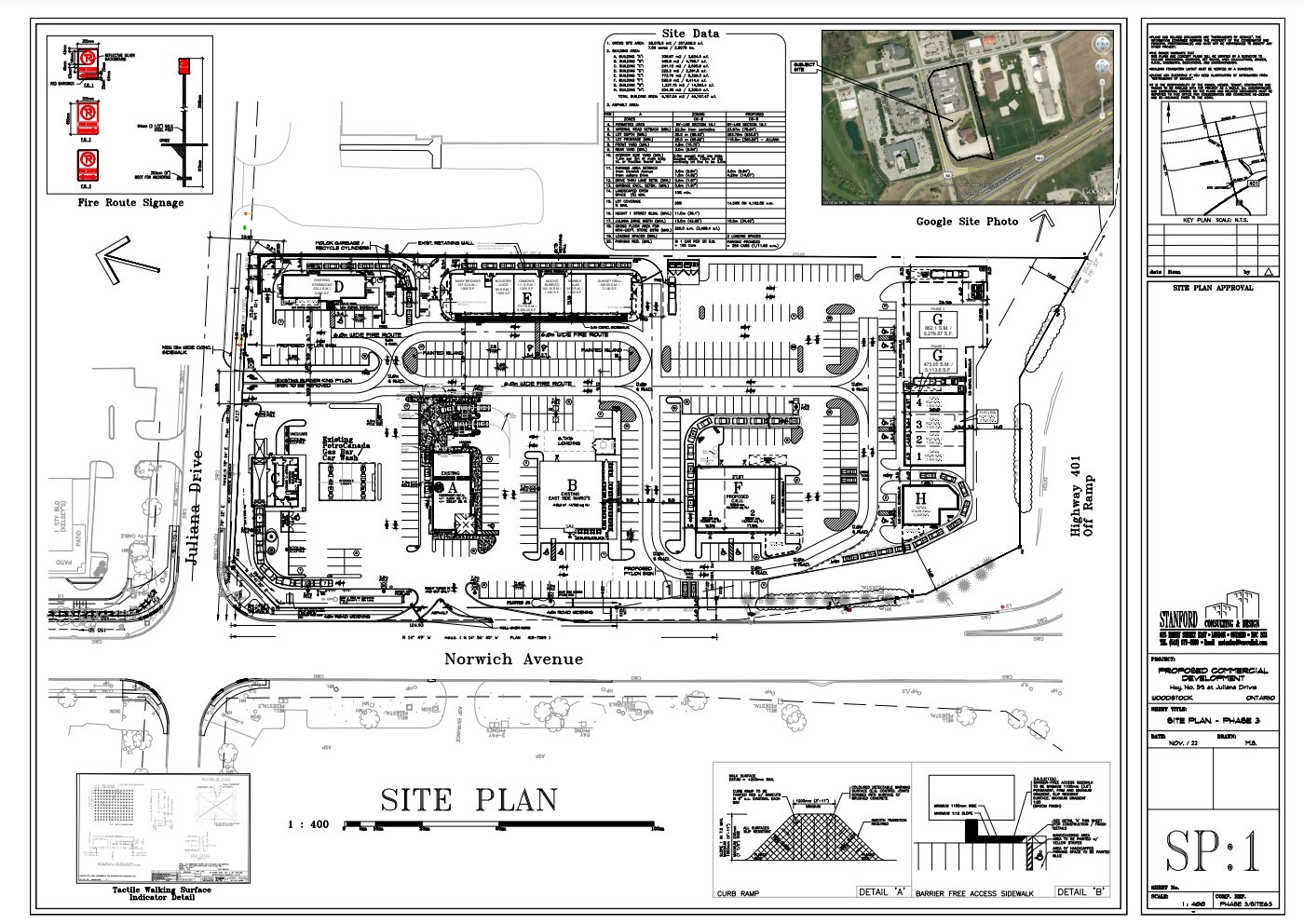 575 Norwich Av, Woodstock, ON for lease Site Plan- Image 1 of 1