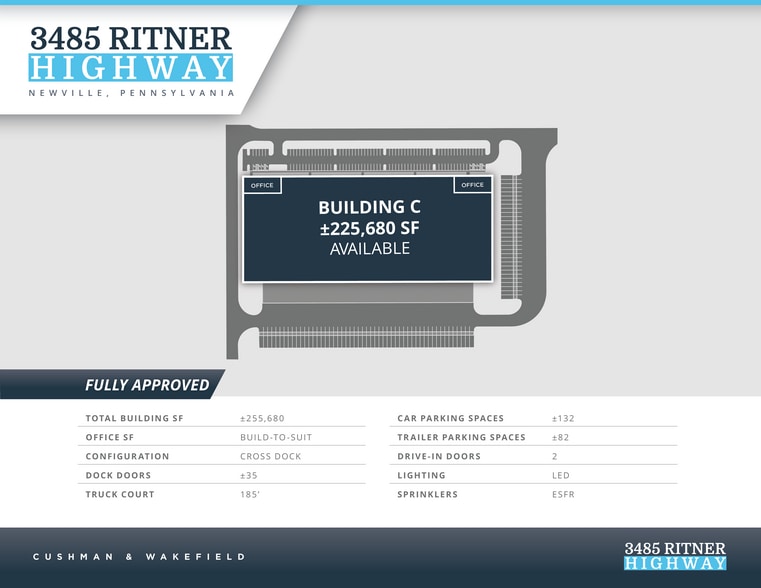 3485 Ritner Hwy, Newville, PA for lease - Building Photo - Image 2 of 2