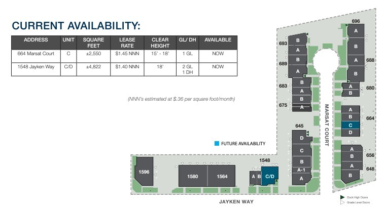 675-693 Marsat Ct, Chula Vista, CA for lease Site Plan- Image 1 of 1