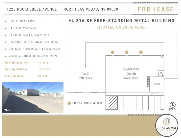 1225 Rockpebble Ave, North Las Vegas, NV for lease - Building Photo - Image 2 of 7