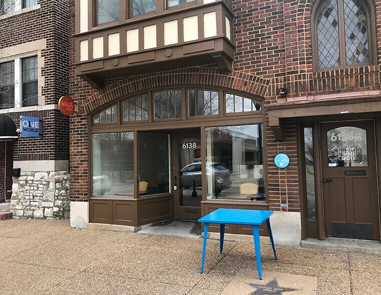 6138 Delmar Blvd, Saint Louis, MO for sale - Building Photo - Image 1 of 1