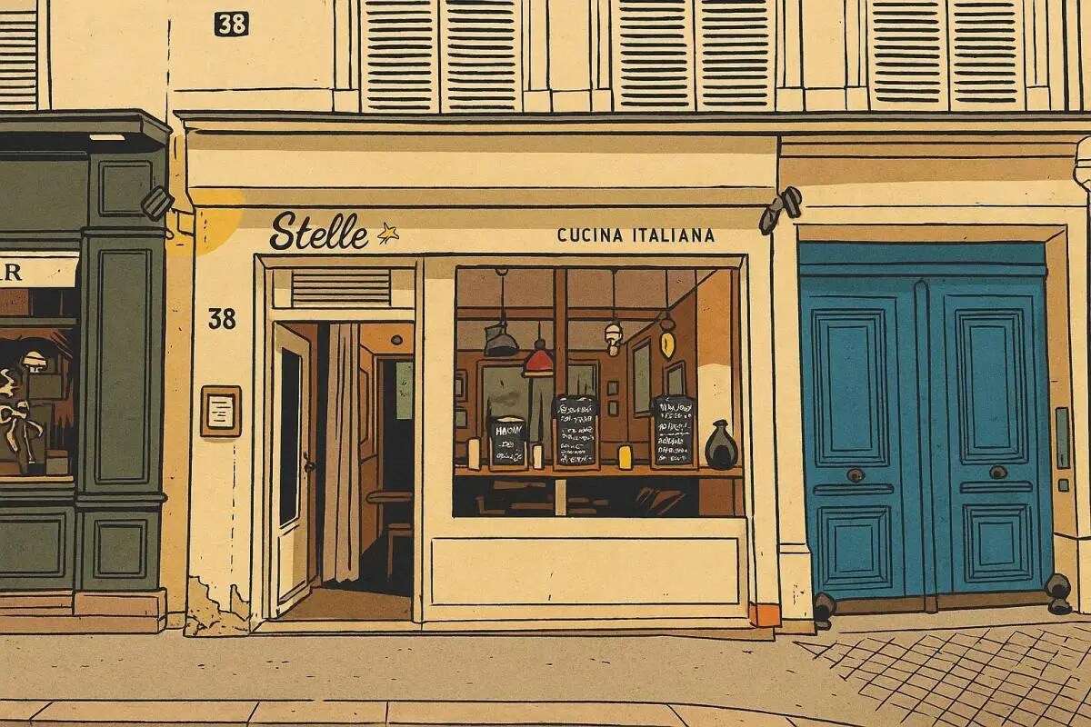 Retail in Paris for lease Building Photo- Image 1 of 2