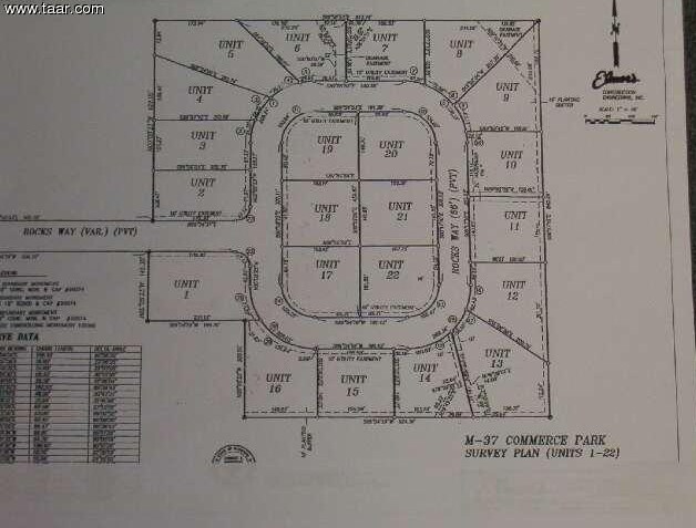 1823 Perrys Loop, Traverse City, MI for sale Primary Photo- Image 1 of 1