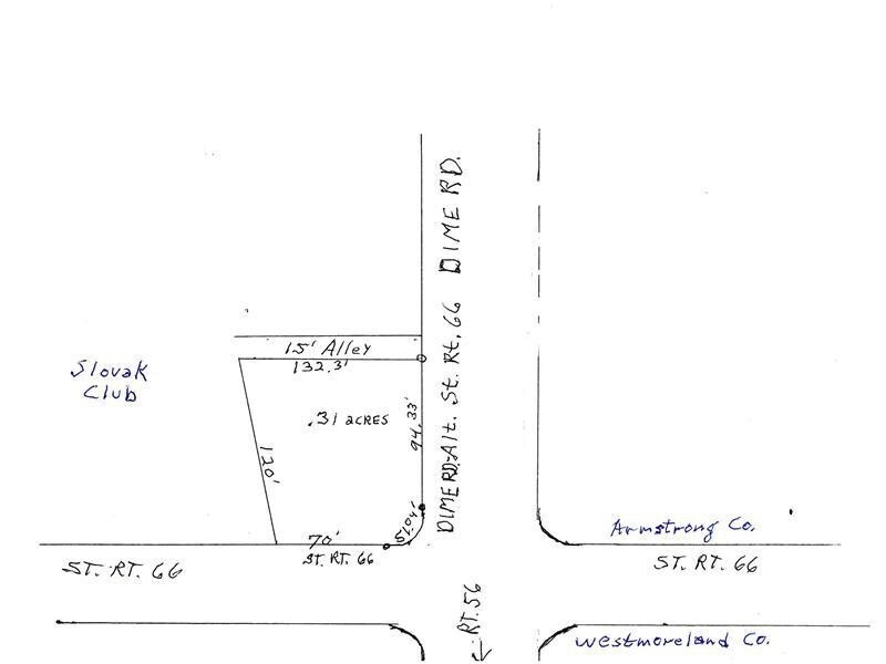 200 Dime Rd, Vandergrift, PA for sale Building Photo- Image 1 of 1