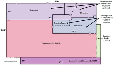 2700 Yonkers Rd, Raleigh, NC for lease Floor Plan- Image 1 of 1