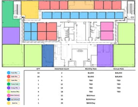 2500 NE 11th St, Bentonville, AR for lease Floor Plan- Image 1 of 1