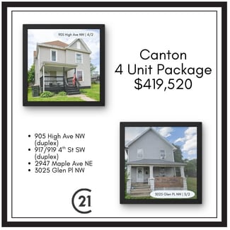 More details for Canton 4-Unit Package – Multifamily for Sale, Canton, OH